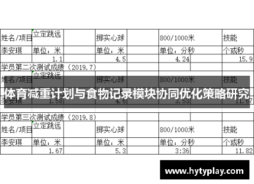 体育减重计划与食物记录模块协同优化策略研究