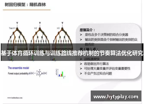 基于体育循环训练与训练路线推荐机制的节奏算法优化研究