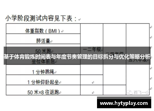 基于体育锻炼时间表与年度节奏管理的目标拆分与优化策略分析
