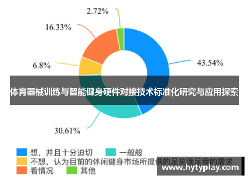 体育器械训练与智能健身硬件对接技术标准化研究与应用探索